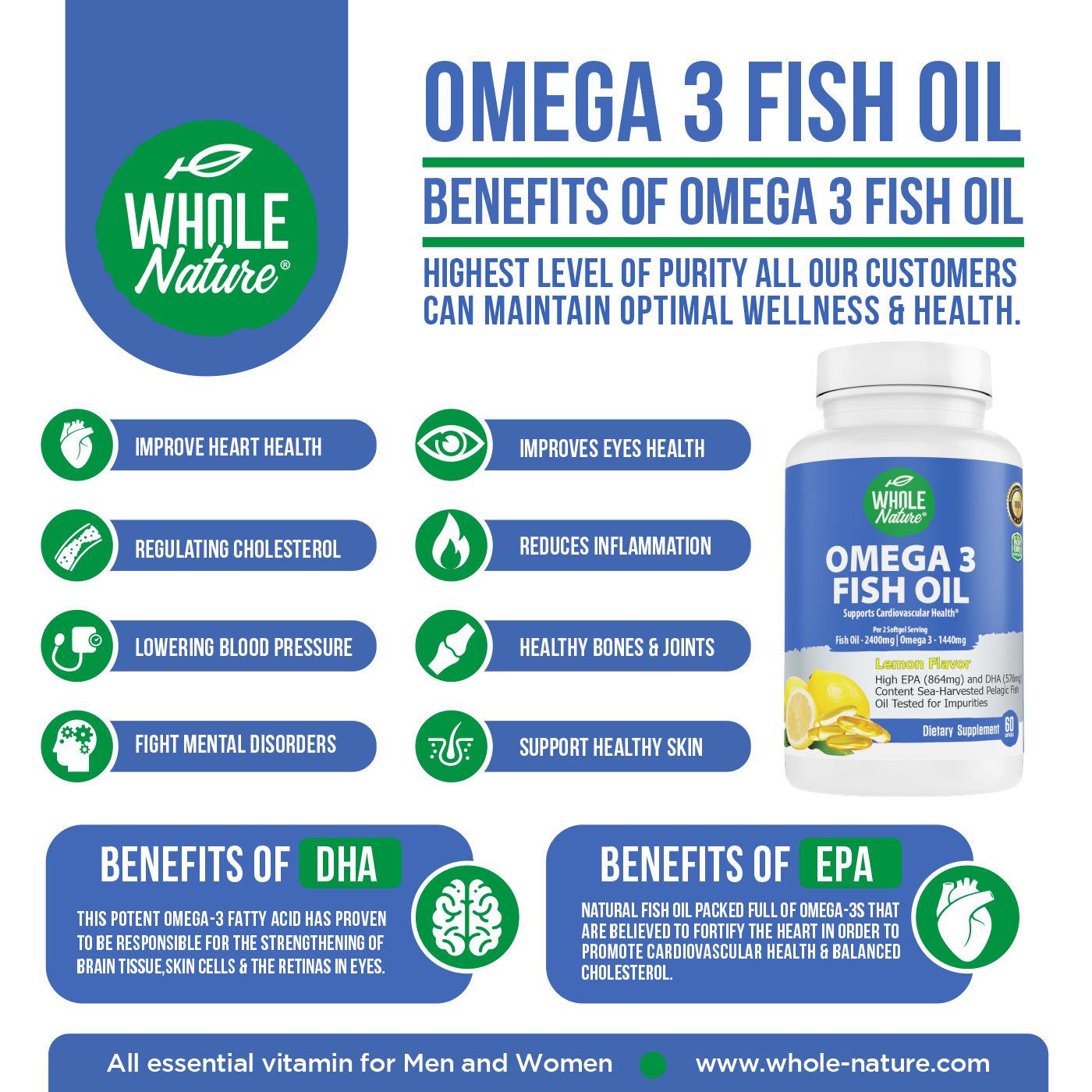 Whole Nature Omega 3 Fish Oil 2400mg (2PK) - Image 3