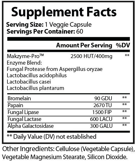 Pure Digestion - Image 5